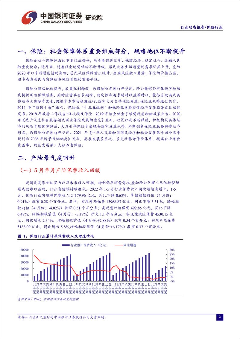 《保险行业：产险保费回暖，系统重要性保险公司评估办法征求意见发布-20220710-银河证券-19页》 - 第4页预览图
