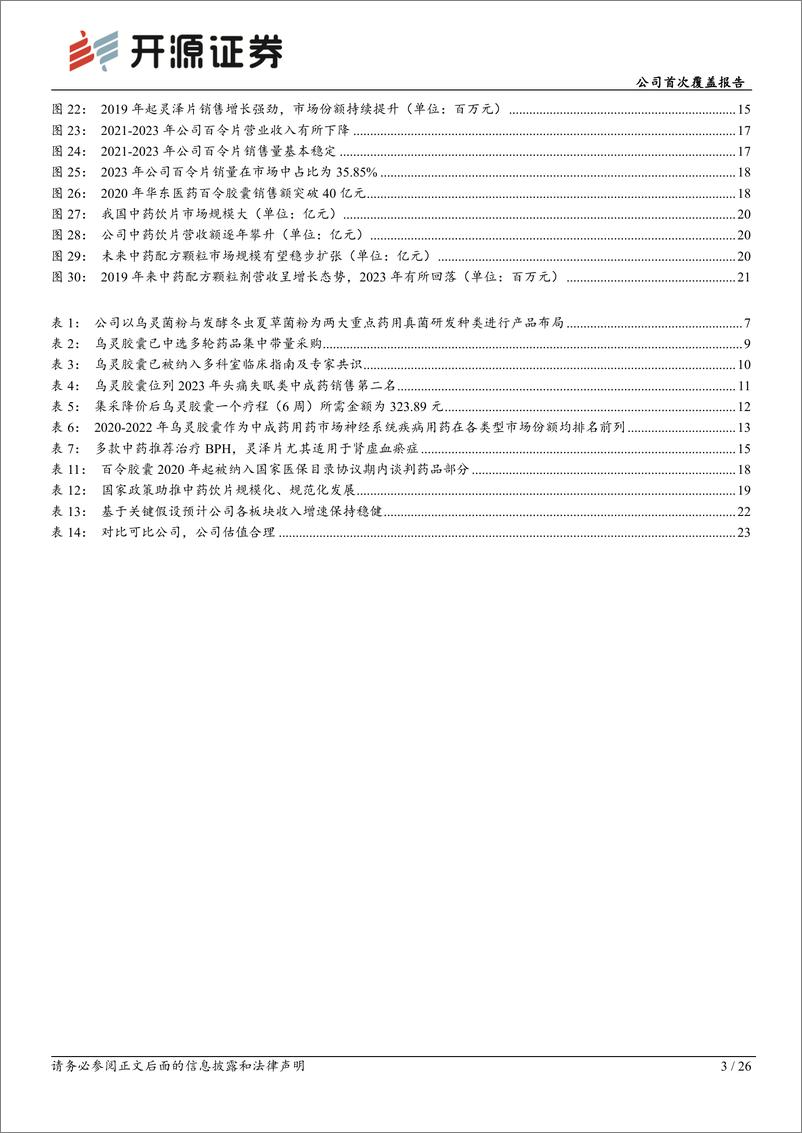 《佐力药业(300181)公司首次覆盖报告：乌灵%2b百令双轮驱动，打造国内药用真菌制药领头雁-240717-开源证券-26页》 - 第2页预览图