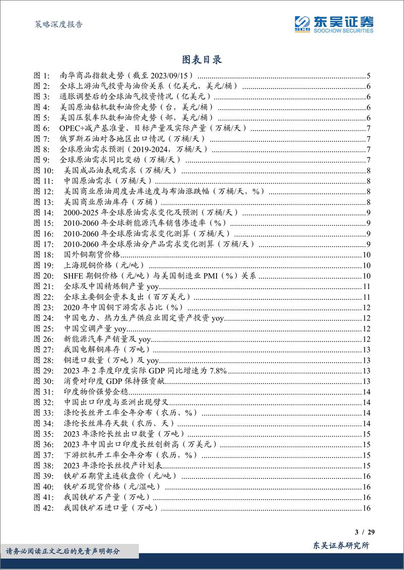 《策略深度报告：商品涨，股价会跟涨？-20230917-东吴证券-29页》 - 第4页预览图