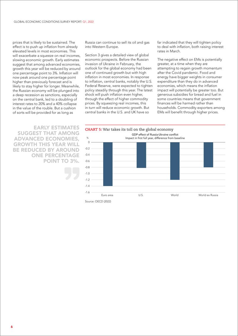 《acca-全球经济状况调查报告：2022年第一季度（英）-2022.3-18页》 - 第7页预览图