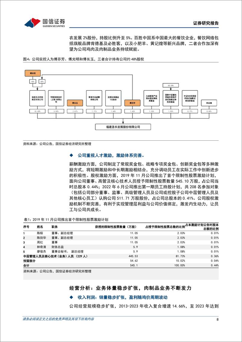 《圣农发展(002299)聚焦全环节提升的白羽肉鸡一体化自养龙头-240705-国信证券-42页》 - 第8页预览图