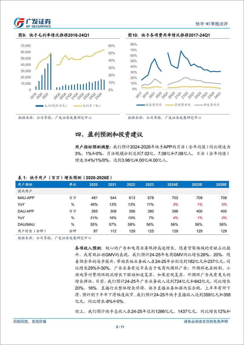 《快手-W(01024.HK)核心商业收入高速增长，利润超预期-240523-广发证券-11页》 - 第5页预览图