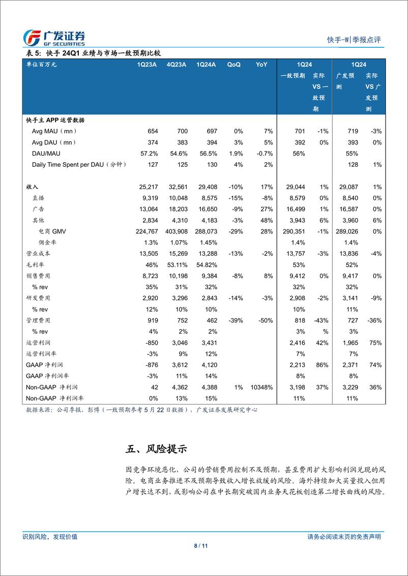 《快手-W(01024.HK)核心商业收入高速增长，利润超预期-240523-广发证券-11页》 - 第8页预览图