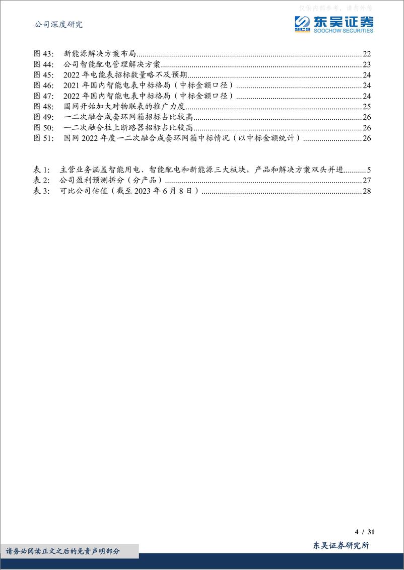 《东吴证券-海兴电力(603556)境外市场星辰大海，光储赋能未艾方兴-230608》 - 第4页预览图