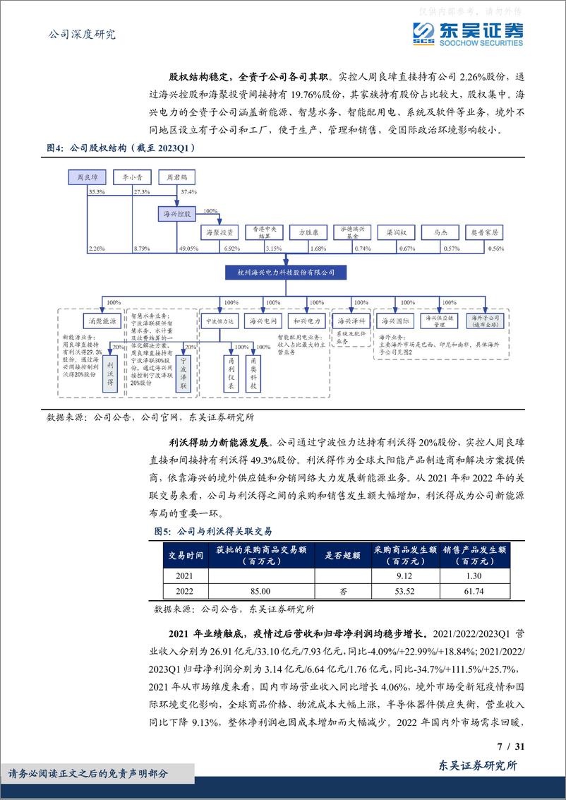 《东吴证券-海兴电力(603556)境外市场星辰大海，光储赋能未艾方兴-230608》 - 第7页预览图