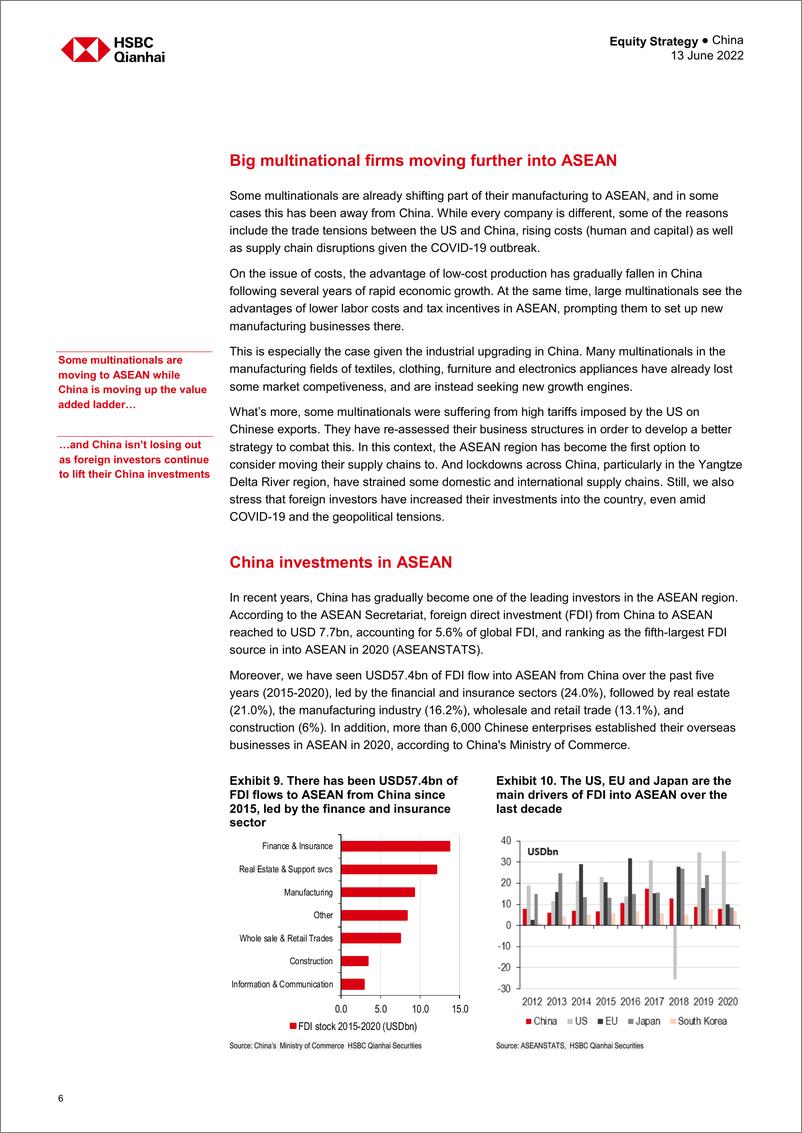 《HSBC-中国投资策略-中国股票策略：从亚洲供应链的转变中寻找赢家-2022.6.13-21页》 - 第7页预览图