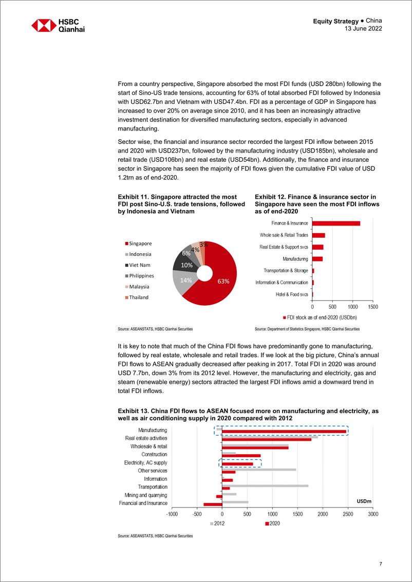 《HSBC-中国投资策略-中国股票策略：从亚洲供应链的转变中寻找赢家-2022.6.13-21页》 - 第8页预览图