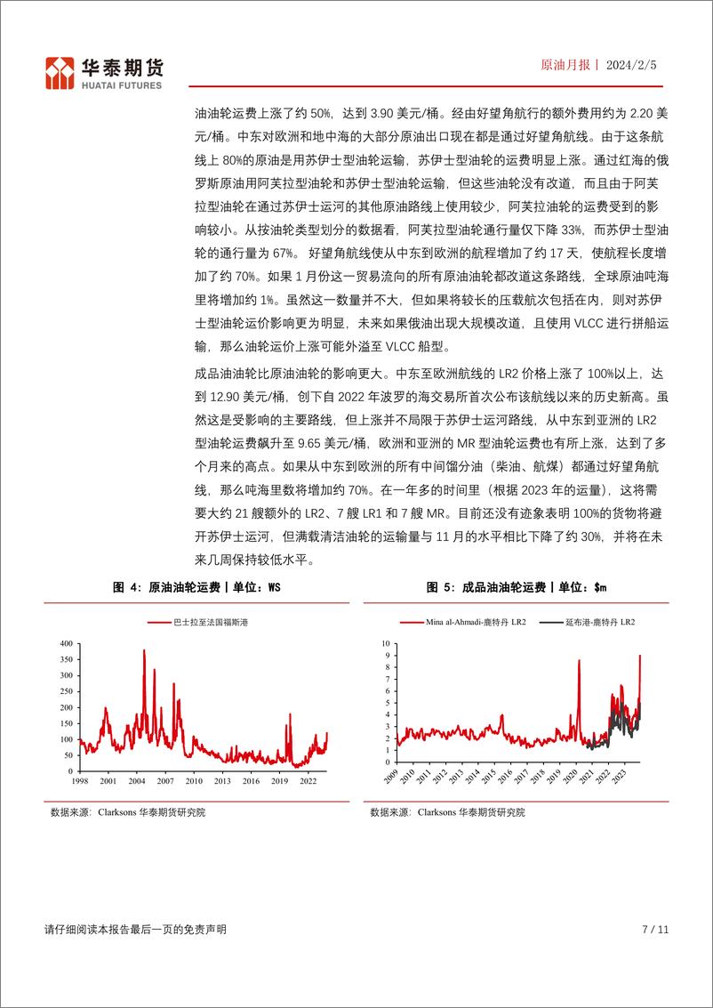 《原油月报：红海危机影响超预期，油轮改道数量持续增加-20240205-华泰期货-11页》 - 第7页预览图