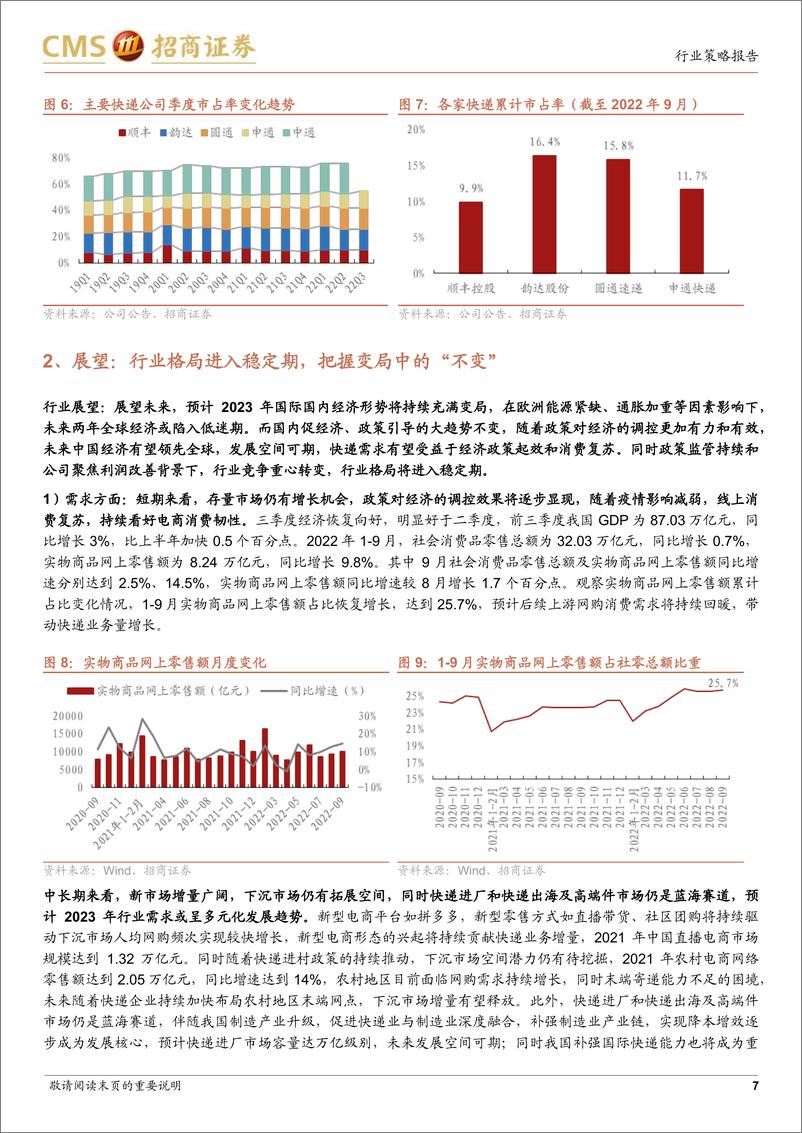 《快递物流及供应链行业2023年度策略报告：驶向B端新蓝海，把握产业升级之桨-20221114-招商证券-25页》 - 第8页预览图