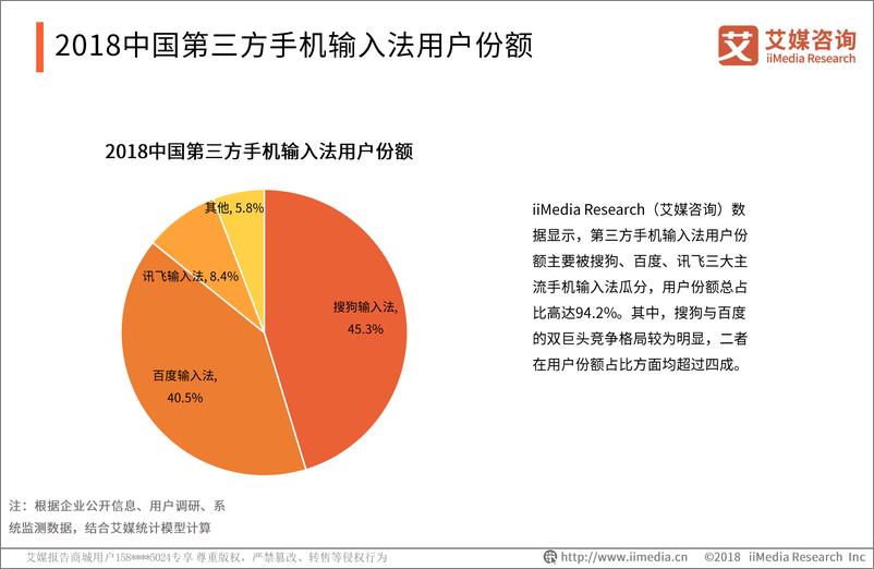 《艾媒-2018-2019中国第三方手机输入法市场监测报告（内部精简版）-2019.1-38页》 - 第8页预览图