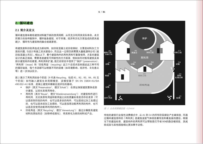 《中瑞零碳建筑项目-循环建造-105页》 - 第6页预览图