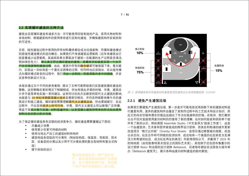 《中瑞零碳建筑项目-循环建造-105页》 - 第7页预览图