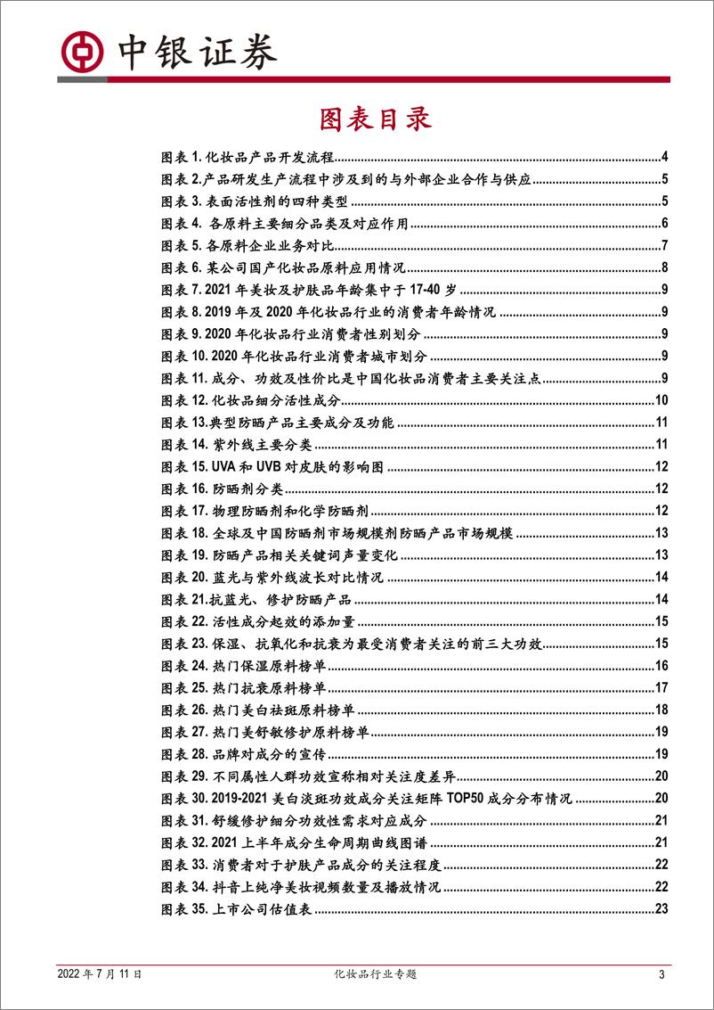 《化妆品行业专题：从上游功效原料剖析行业发展趋势-20220711-中银国际-26页》 - 第4页预览图