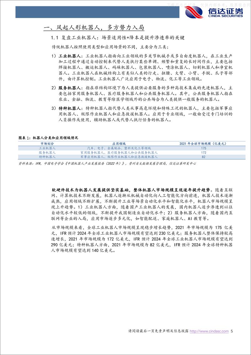 《信达证券-电力设备与新能源行业机器人系列报告(一)：AI赋能人形机器人，开启蓝海新赛道-230621》 - 第5页预览图