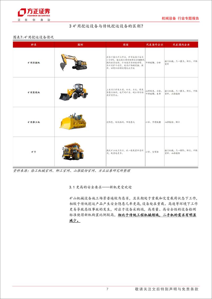 《机械设备行业专题报告-矿山挖运设备专题报告：龙头主机厂的“出埃及记”-241223-方正证券-16页》 - 第7页预览图