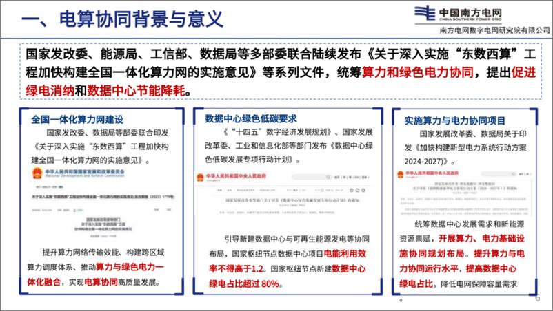 《2024年电力算力协同_需求_理念与关键技术报告》 - 第6页预览图