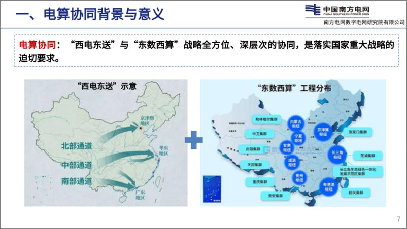 《2024年电力算力协同_需求_理念与关键技术报告》 - 第7页预览图