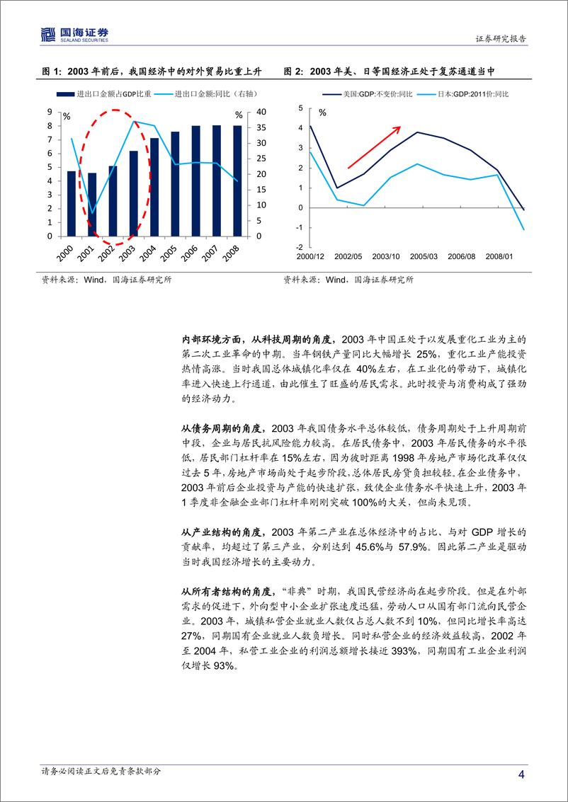 《“新冠”肺炎疫情点评：“新冠”疫情对民营经济的影响研判及政策建议-国海证券-20200208》 - 第4页预览图