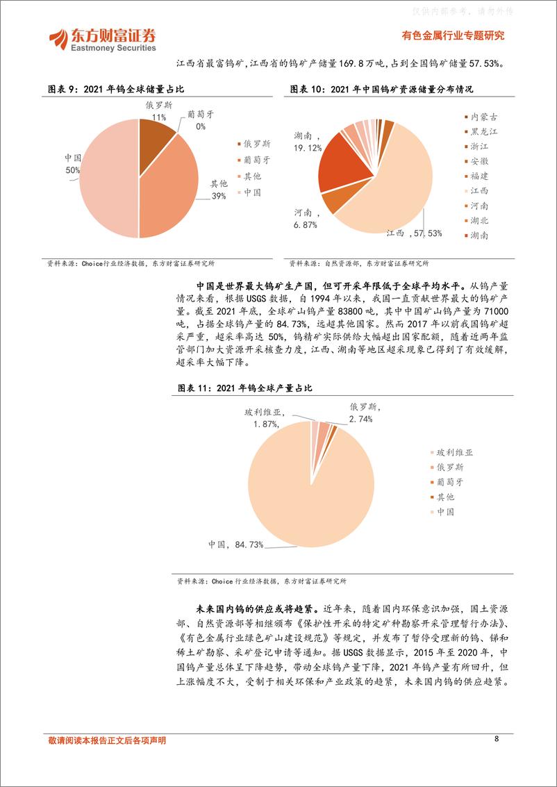 《东方财富证券-有色金属行业专题研究：供求趋紧，光伏金属钨未来可期-230419》 - 第8页预览图