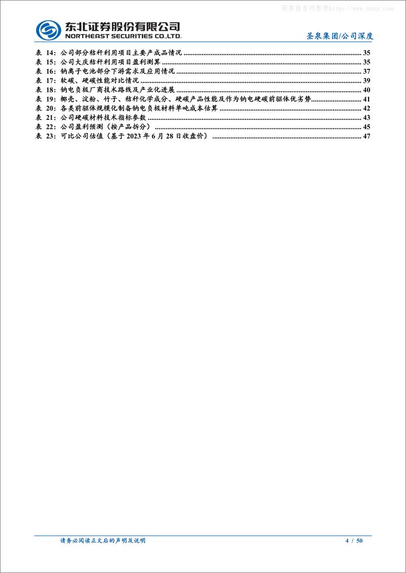 《东北证券-圣泉集团(605589)合成树脂龙头，生物质化工及硬碳构成新的增长点-230628》 - 第4页预览图