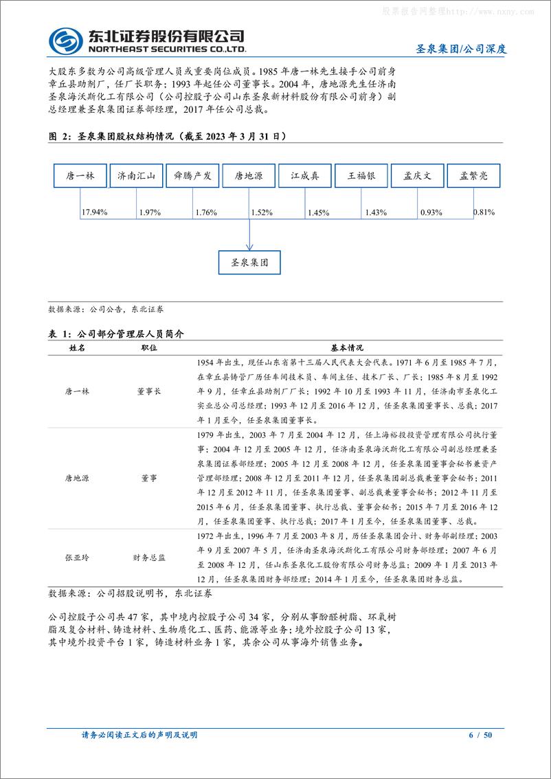 《东北证券-圣泉集团(605589)合成树脂龙头，生物质化工及硬碳构成新的增长点-230628》 - 第6页预览图