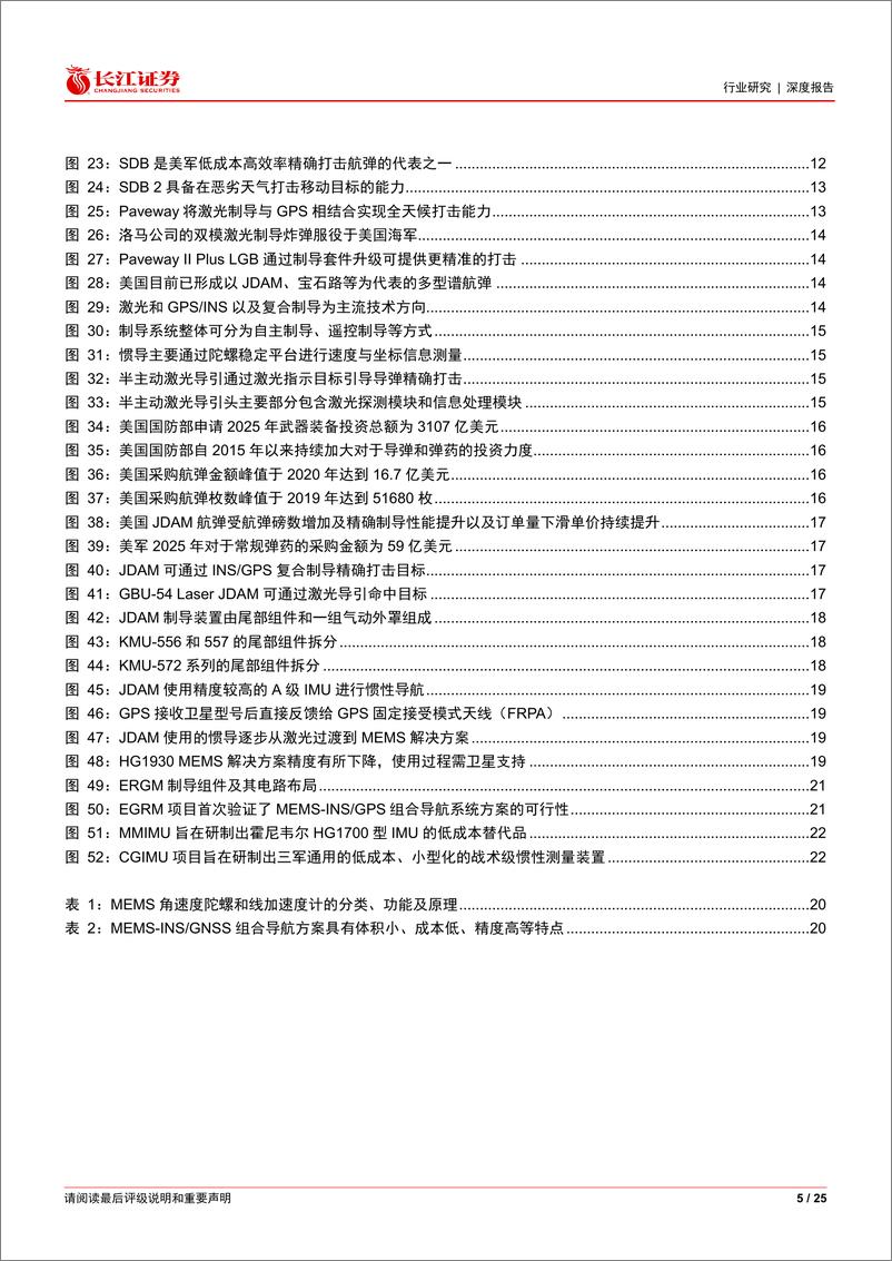 《航空航天与国防行业航空炸弹：精确制导引领低成本化典范，MEMS惯性技术创新启势-240721-长江证券-25页》 - 第5页预览图