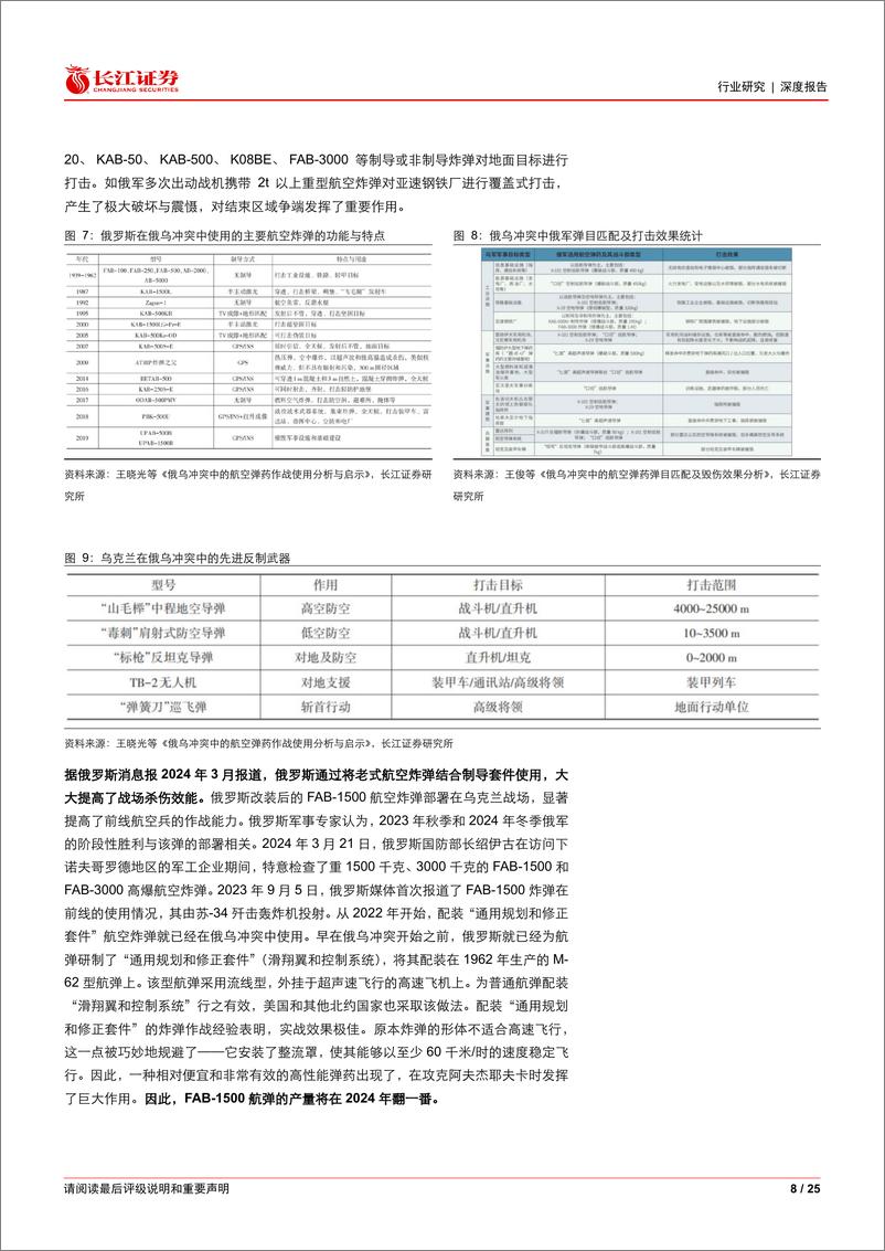 《航空航天与国防行业航空炸弹：精确制导引领低成本化典范，MEMS惯性技术创新启势-240721-长江证券-25页》 - 第8页预览图