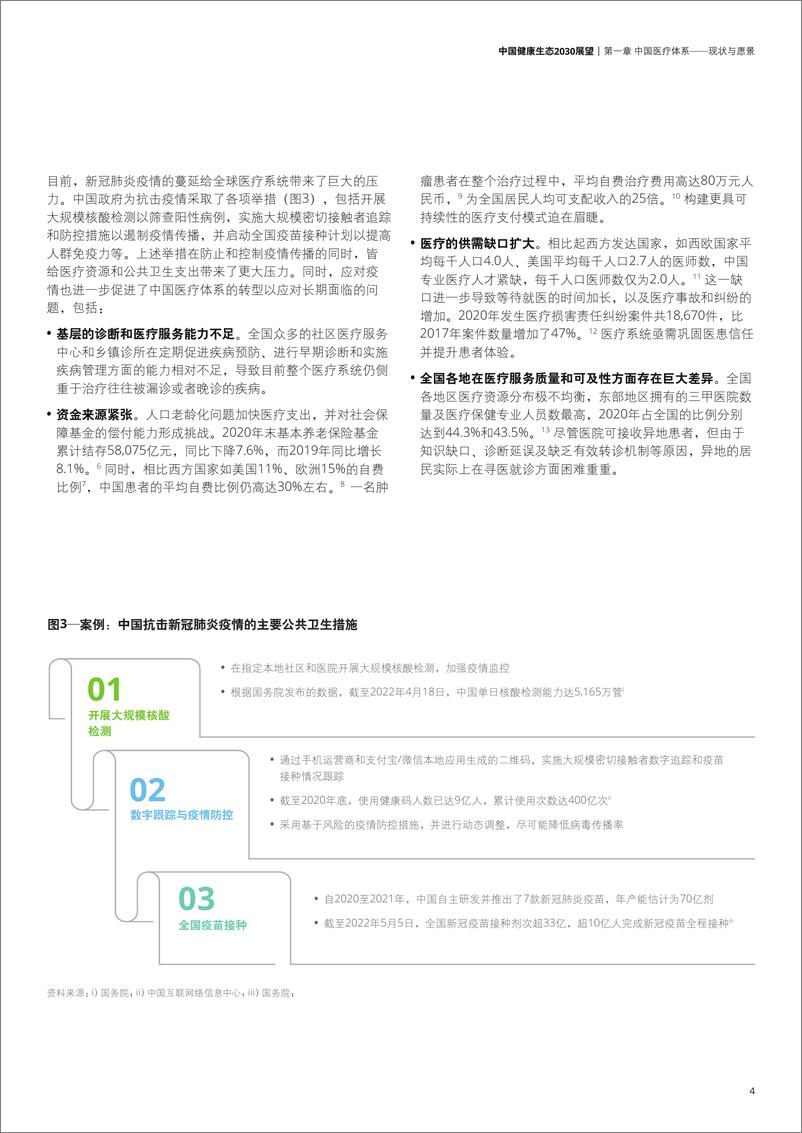 《德勤-中国健康生态2030展望-42页》 - 第7页预览图