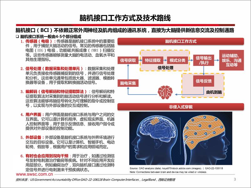 《第89届CMEF中国国际医疗博览会专题记录：从CMEF展览看脑机接口非侵入式发展方向-240415-西南证券-15页》 - 第4页预览图