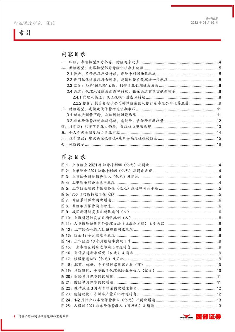 《保险行业2022年中期策略报告：疫情拖累短期表现，个人养老金制度助力行业扩容-20220502-西部证券-17页》 - 第3页预览图