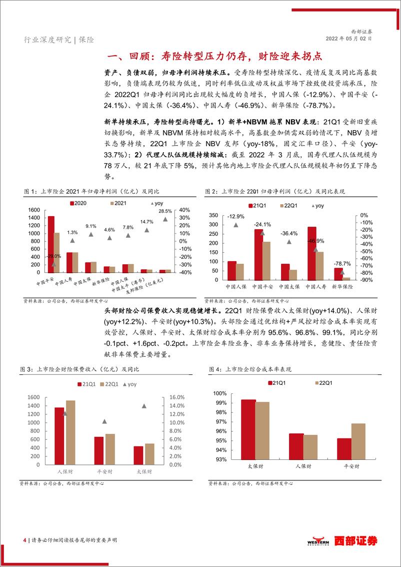 《保险行业2022年中期策略报告：疫情拖累短期表现，个人养老金制度助力行业扩容-20220502-西部证券-17页》 - 第5页预览图