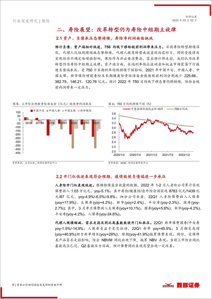 《保险行业2022年中期策略报告：疫情拖累短期表现，个人养老金制度助力行业扩容-20220502-西部证券-17页》 - 第6页预览图