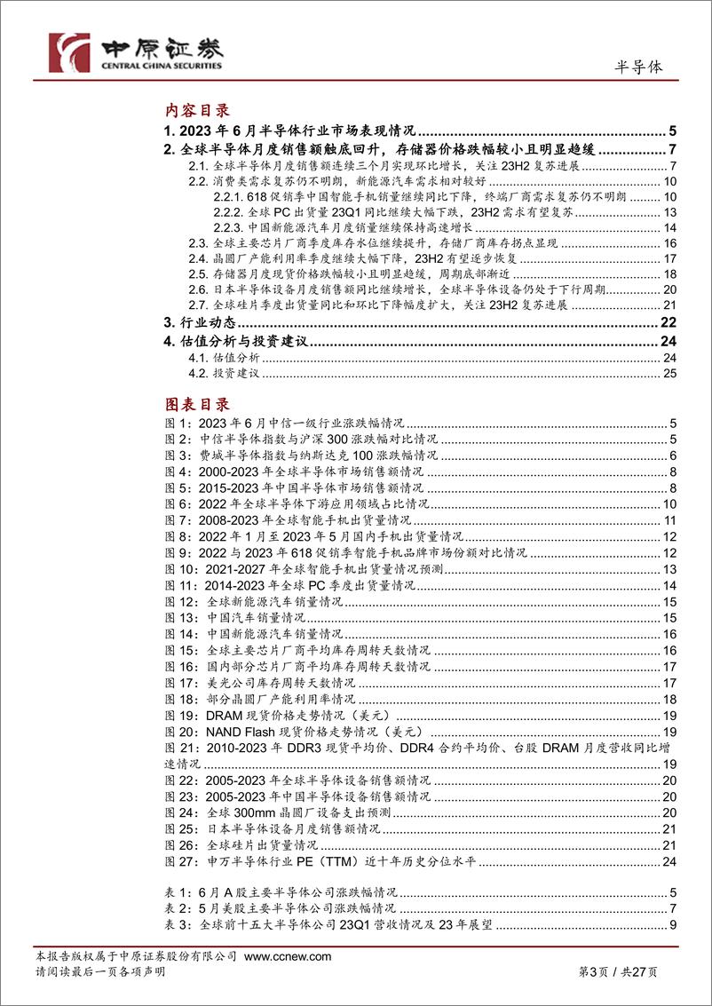 《半导体行业月报：全球半导体月度销售额触底回升，关注存储器周期复苏方向-20230714-中原证券-27页》 - 第4页预览图