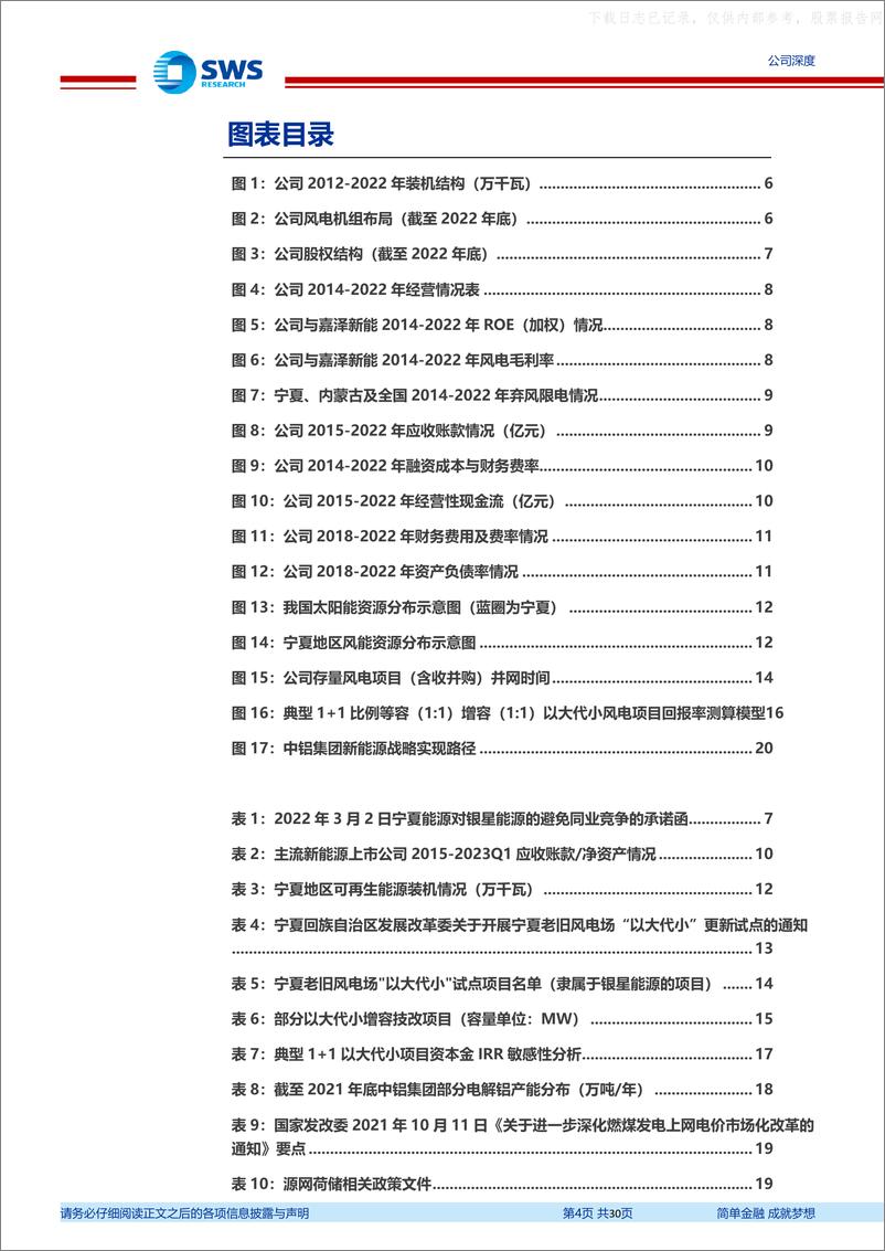 《申万宏源-银星能源(000862)背靠中铝源网荷储空间巨大，以大代小再造一个银星-230531》 - 第4页预览图