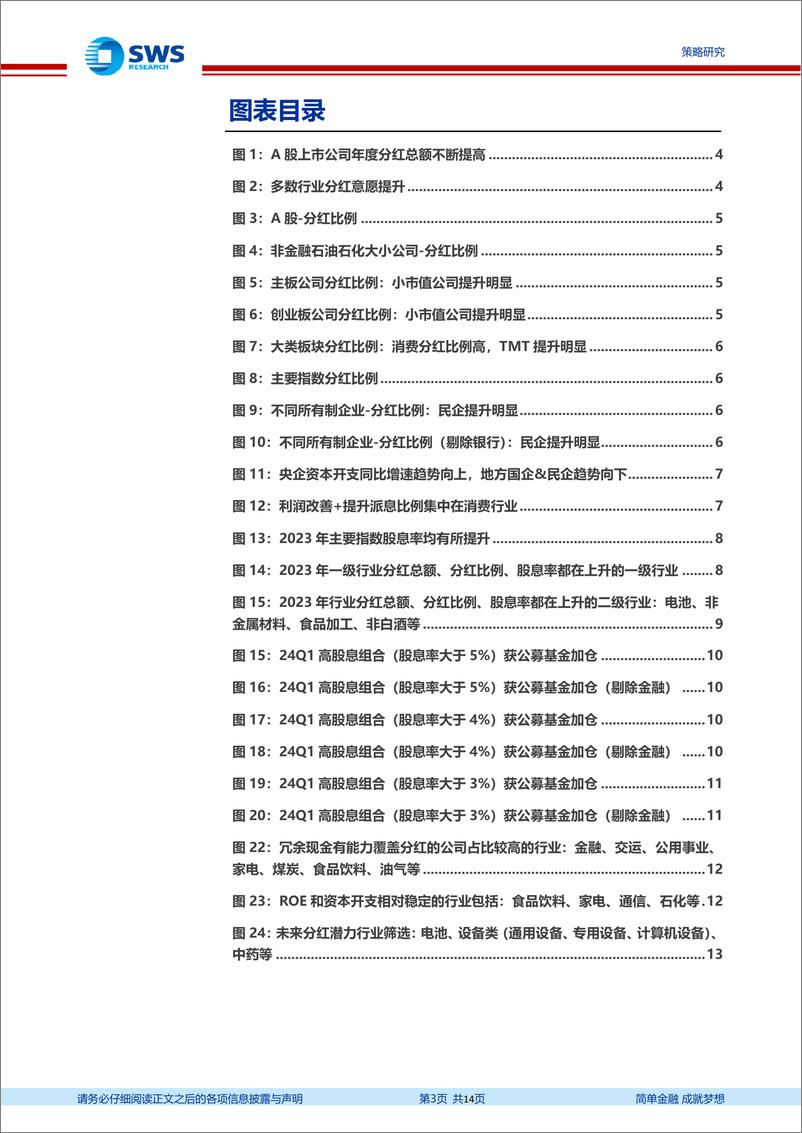 《A股2024年一季报暨2023年报分析总结之分红篇：分红意愿提升明显，关注潜在股息率提升的细分领域-240508-申万宏源-14页》 - 第3页预览图