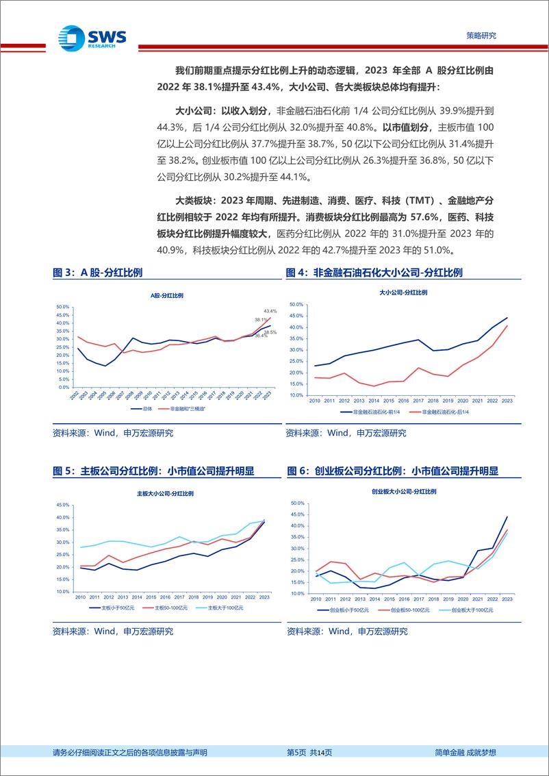 《A股2024年一季报暨2023年报分析总结之分红篇：分红意愿提升明显，关注潜在股息率提升的细分领域-240508-申万宏源-14页》 - 第5页预览图