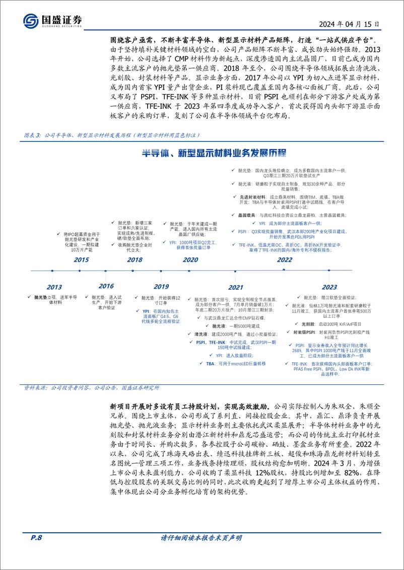 《鼎龙股份-300054.SZ-材料国产化平台，芯屏并举放量在即-20240415-国盛证券-46页》 - 第8页预览图