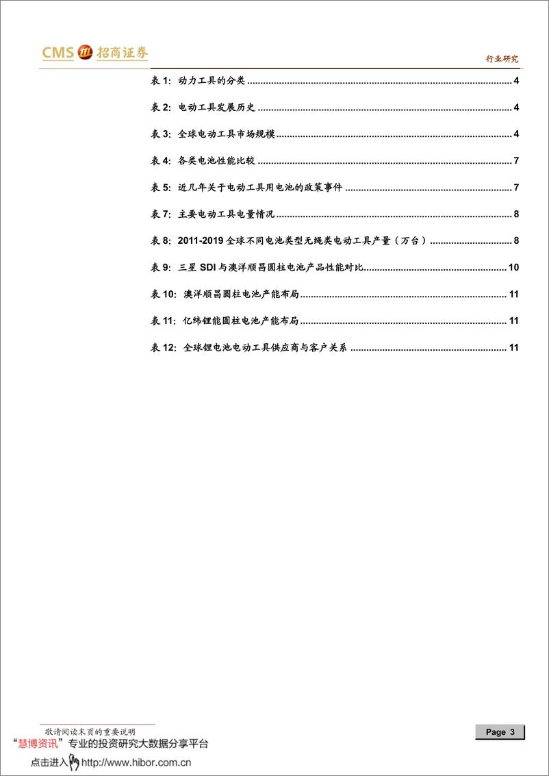 《2020年  【14页】动力电池与电气系统系列报告之（六十三）：电动工具无绳化和锂电化趋势确立，国产锂电进口替代加速》 - 第3页预览图