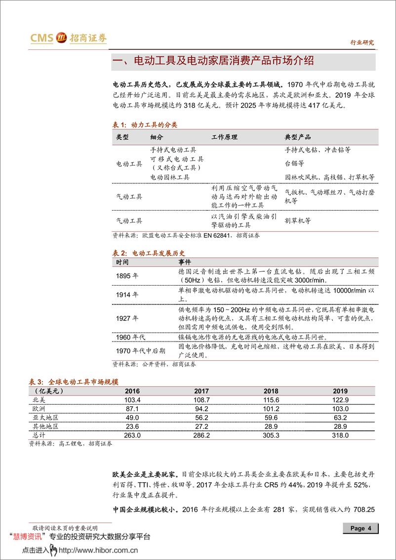 《2020年  【14页】动力电池与电气系统系列报告之（六十三）：电动工具无绳化和锂电化趋势确立，国产锂电进口替代加速》 - 第4页预览图