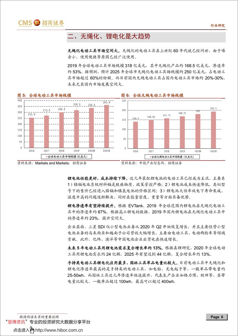 《2020年  【14页】动力电池与电气系统系列报告之（六十三）：电动工具无绳化和锂电化趋势确立，国产锂电进口替代加速》 - 第6页预览图