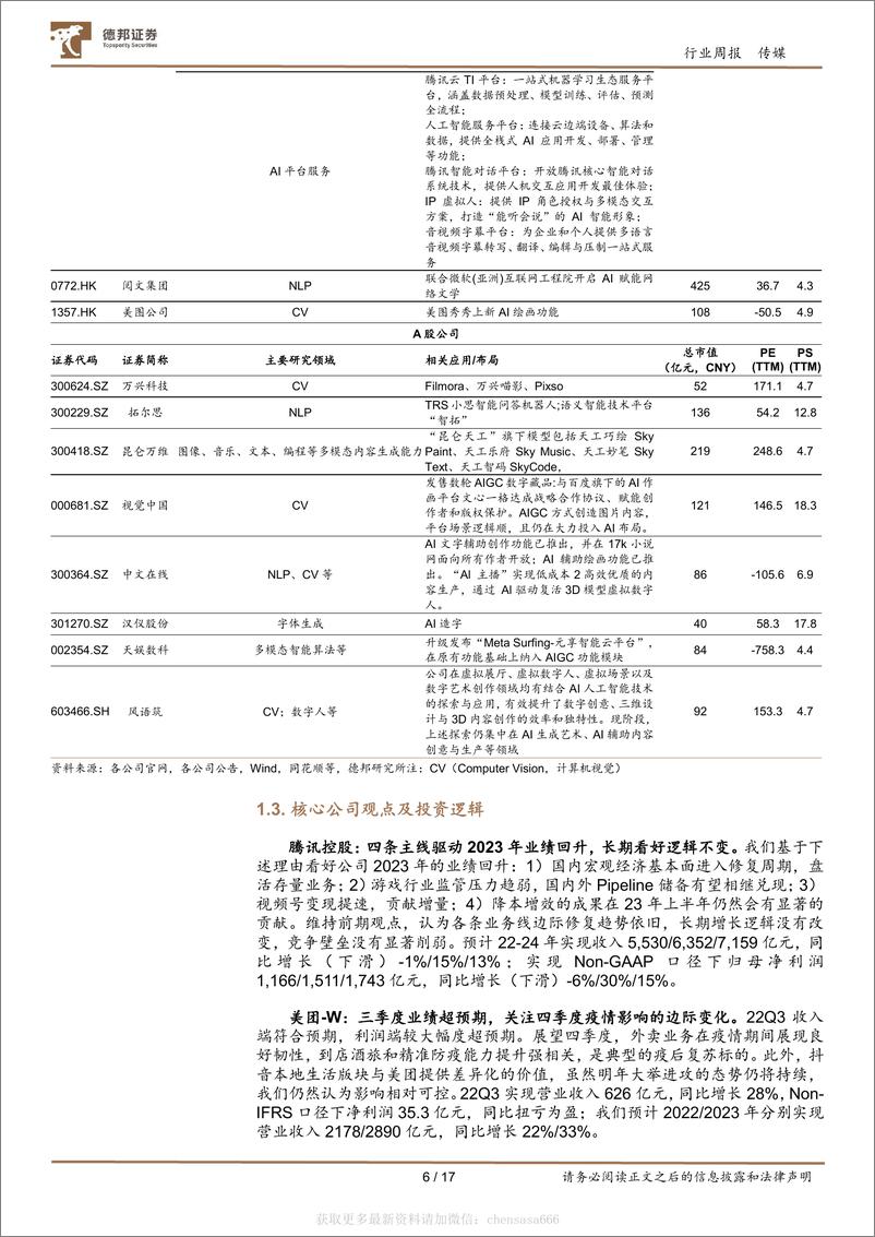 《传媒互联网行业周报：ChatGPT加速商业化，AIGC或带来泛娱乐和互联网的革新-230205》 - 第6页预览图