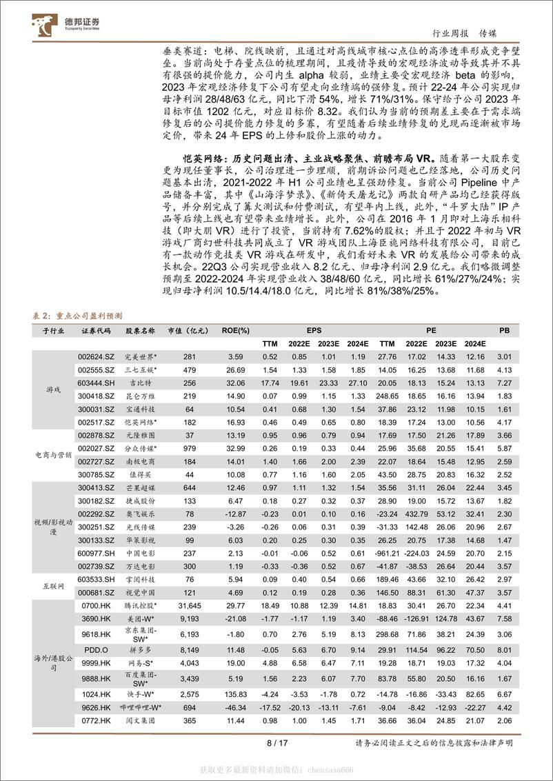 《传媒互联网行业周报：ChatGPT加速商业化，AIGC或带来泛娱乐和互联网的革新-230205》 - 第8页预览图