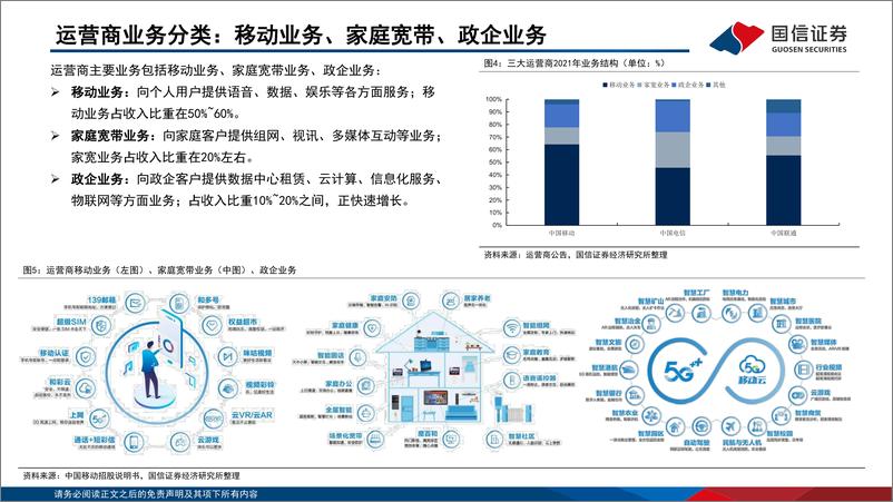 《通信行业·研究框架系列：运营商篇-20220726-国信证券-27页》 - 第7页预览图