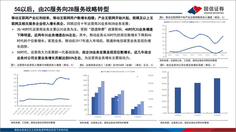 《通信行业·研究框架系列：运营商篇-20220726-国信证券-27页》 - 第8页预览图