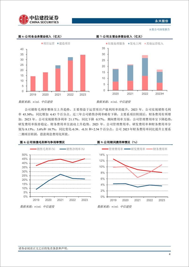 《永兴股份(601033)广州垃圾焚烧发电龙头，产能利用爬坡进行时-240704-中信建投-27页》 - 第8页预览图