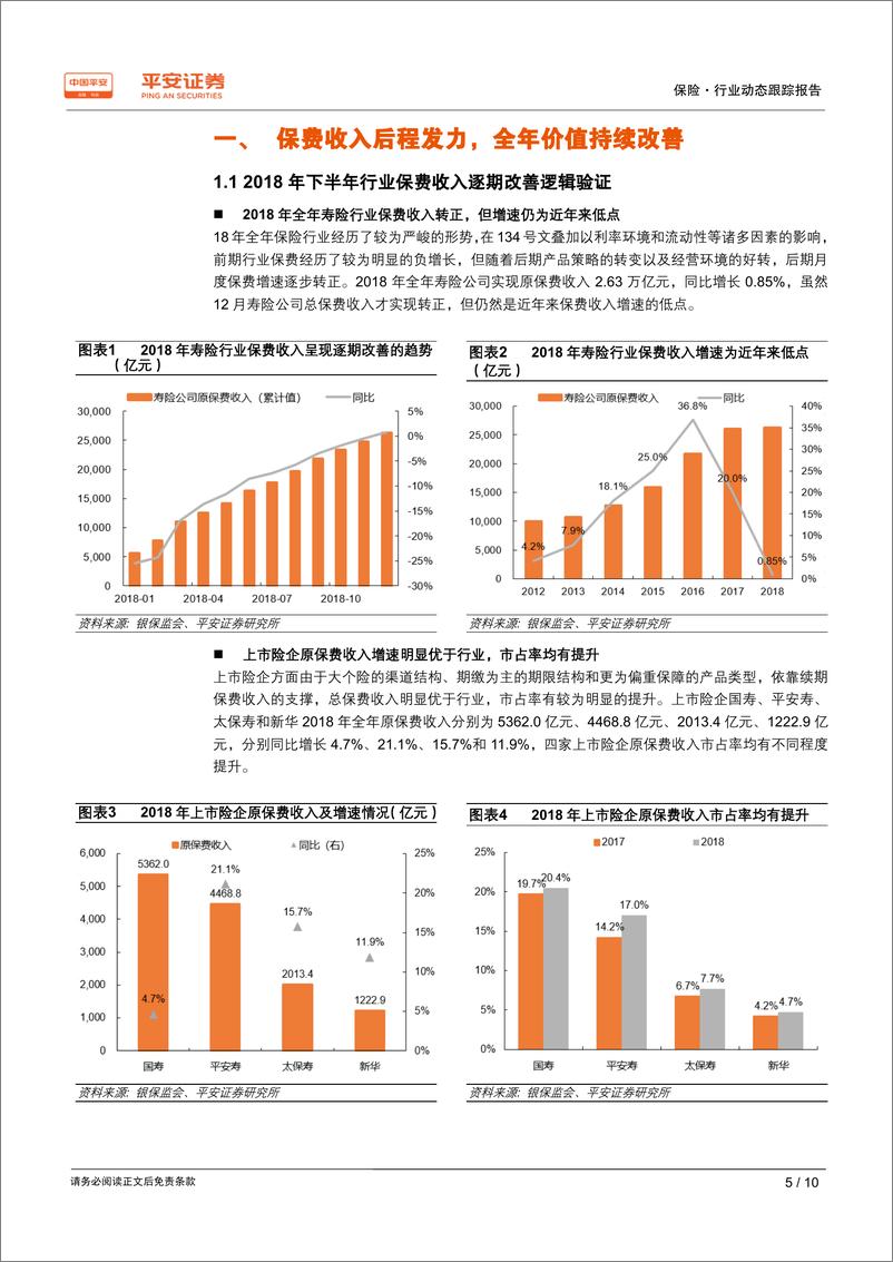 《保险行业2018年年报业绩前瞻：低估值已反映悲观预期，边际改善凸显投资价值-20190210-平安证券-10页》 - 第6页预览图
