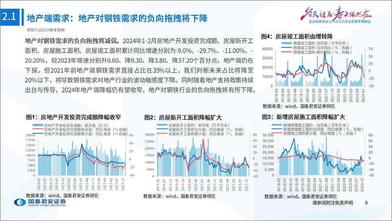 《钢铁行业2024年度春季策略：结构分化，优选龙头-240416-国泰君安-63页》 - 第8页预览图