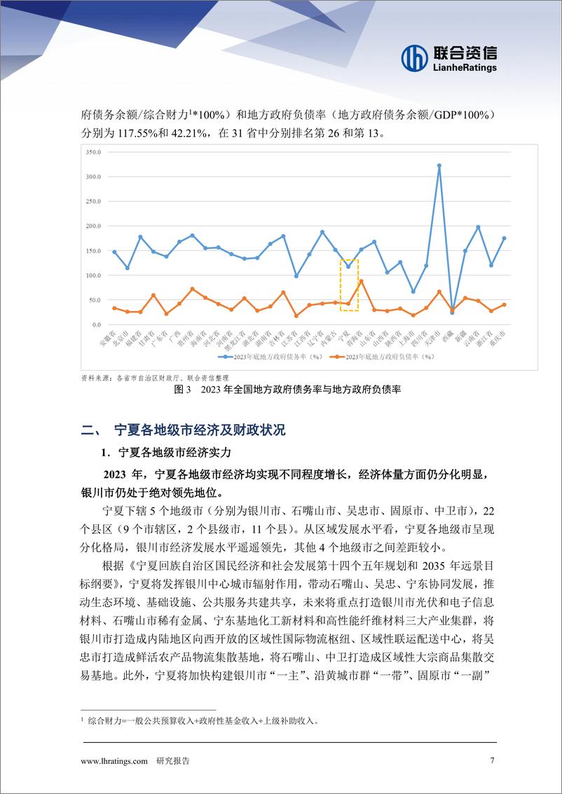 《地方政府与城投企业债务风险研究报告——宁夏篇》 - 第7页预览图