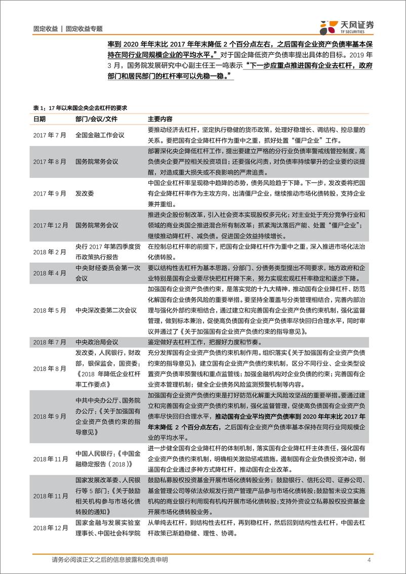 《信用债专题研究：永续债发行降温了吗？-20190415-天风证券-12页》 - 第5页预览图