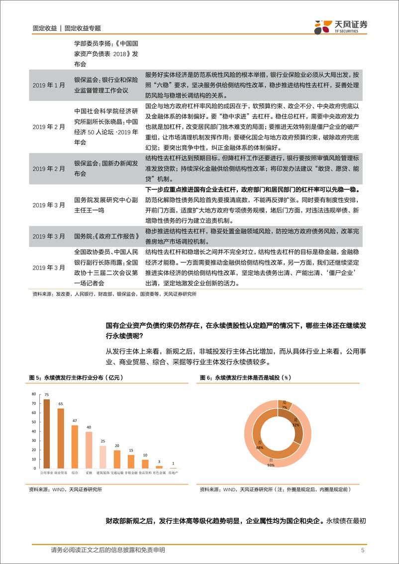 《信用债专题研究：永续债发行降温了吗？-20190415-天风证券-12页》 - 第6页预览图